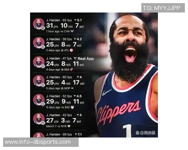 快船双星小卡与哈登同场表现不佳净胜分显著下降对抗不足 快船双星小卡与哈登同场表现不佳净胜分显著下降对抗不足