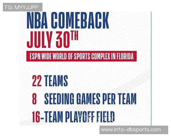 文班人气爆棚却仅获22场全美直播老詹等巨星直播场次高达34次